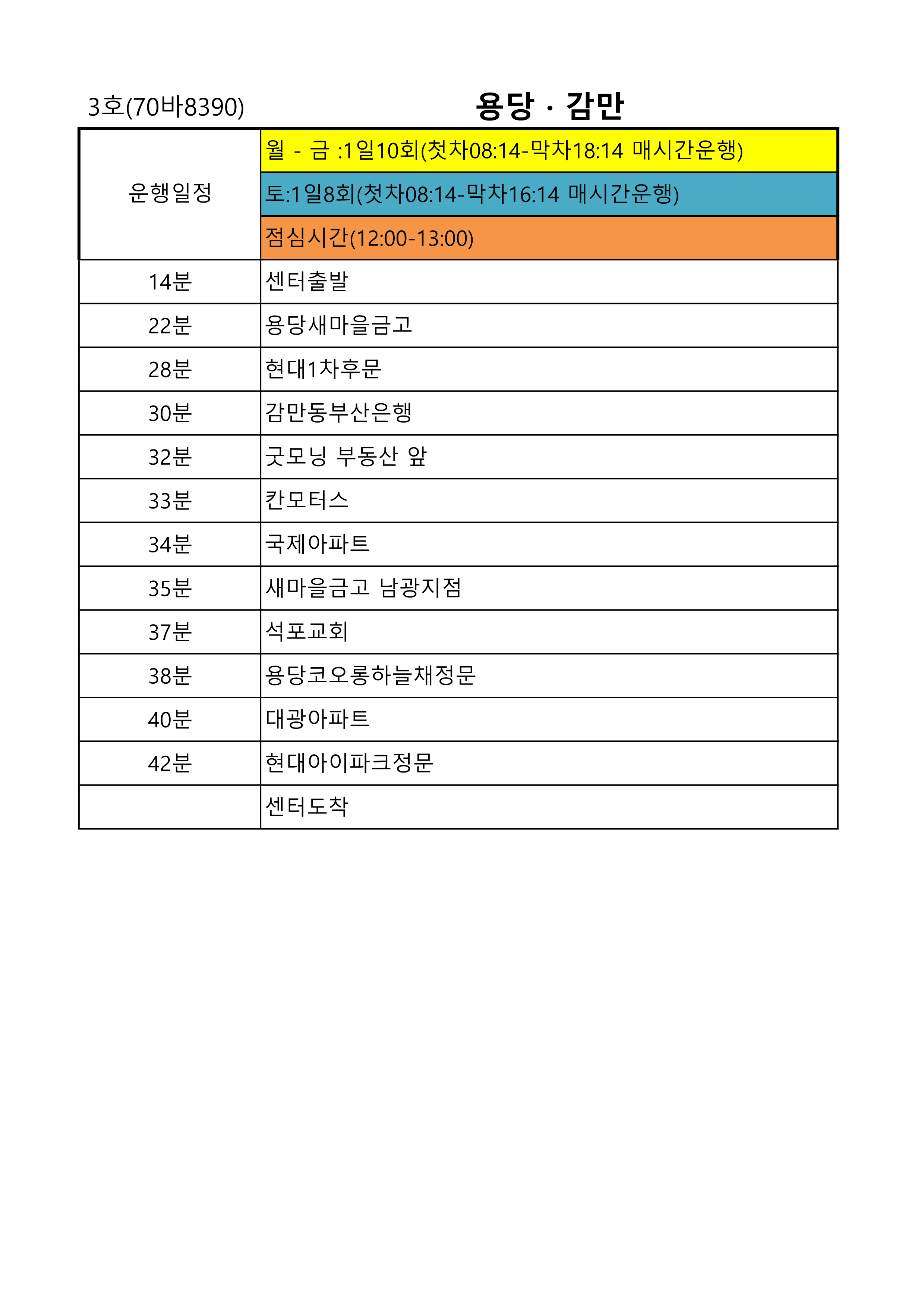 3호차