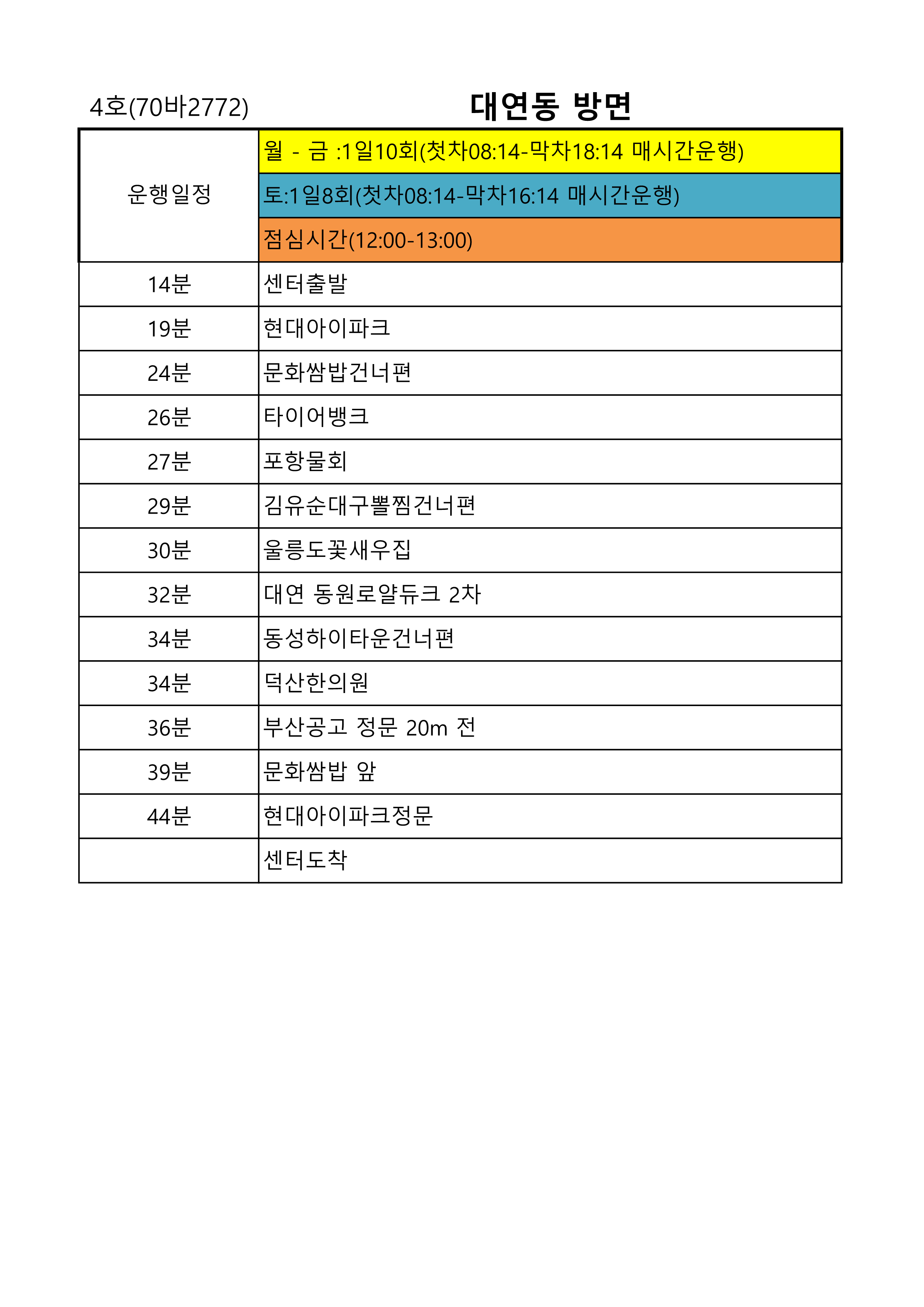 4호차