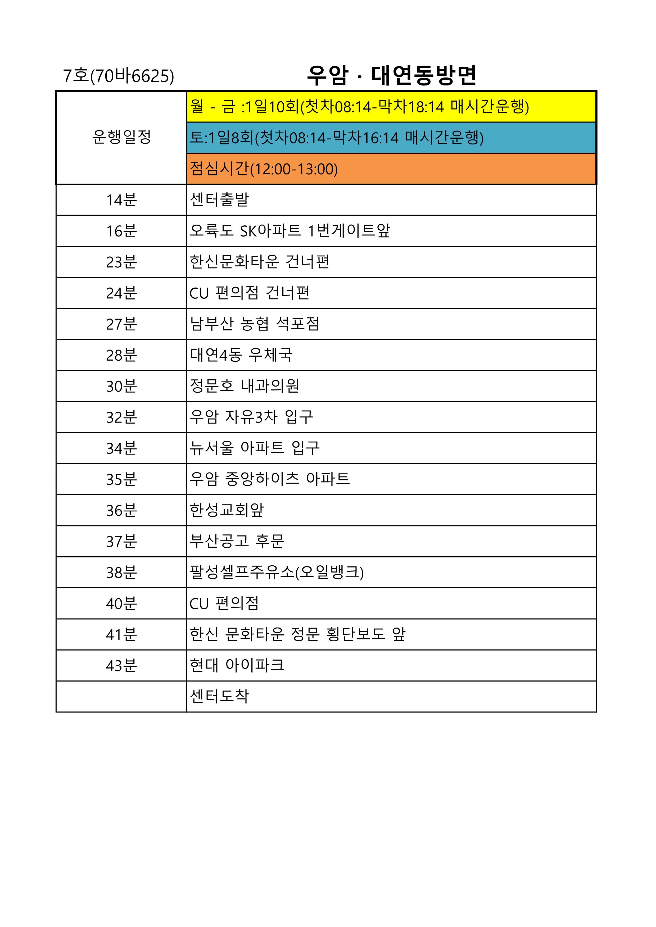 7호차