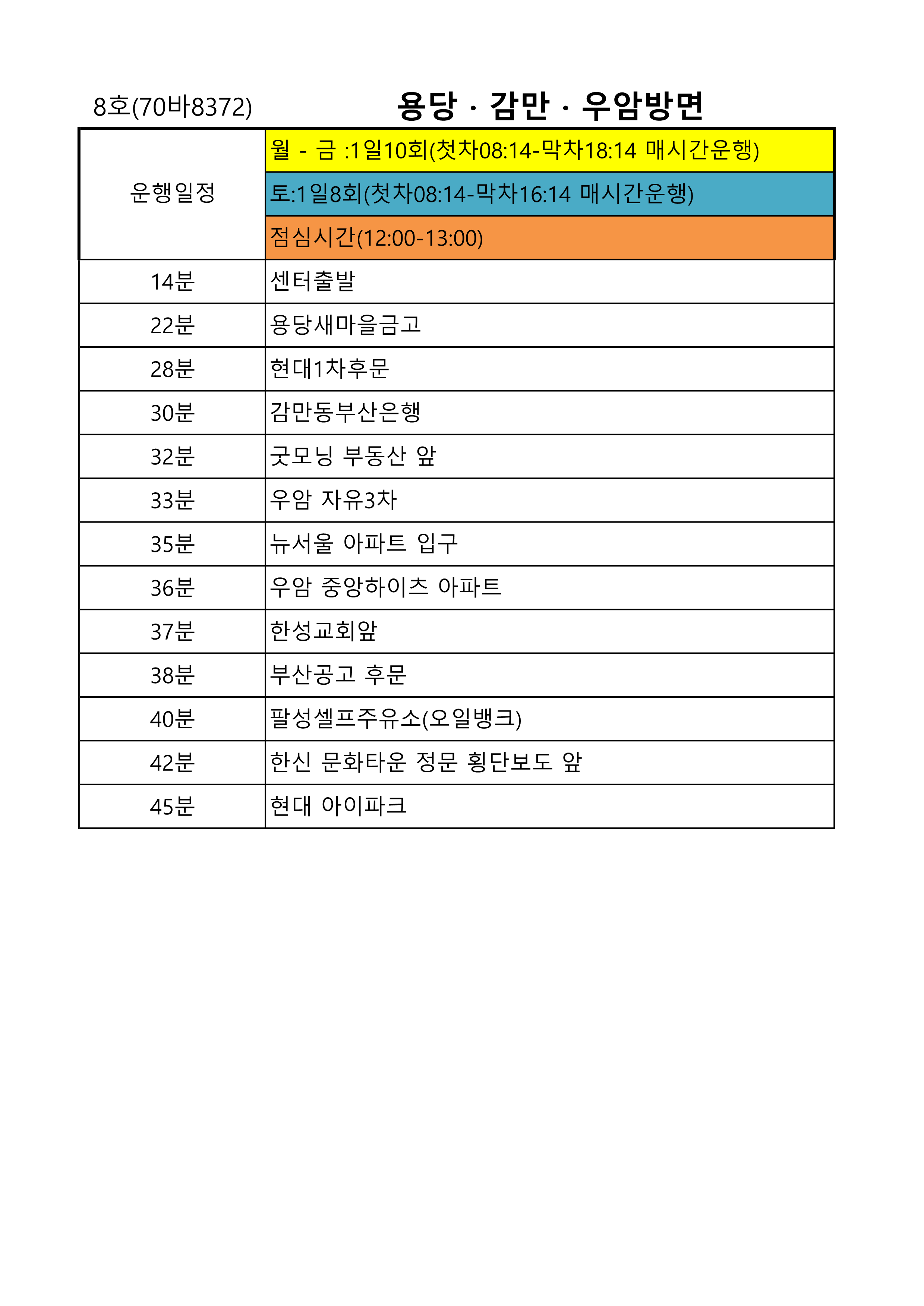 8호차