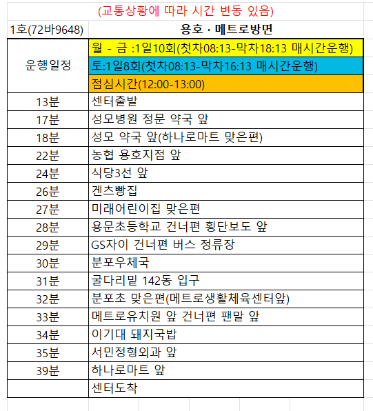 1호차