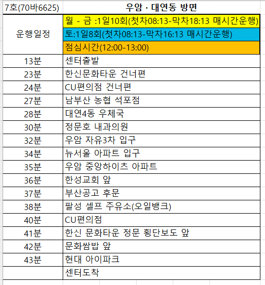 7호차
